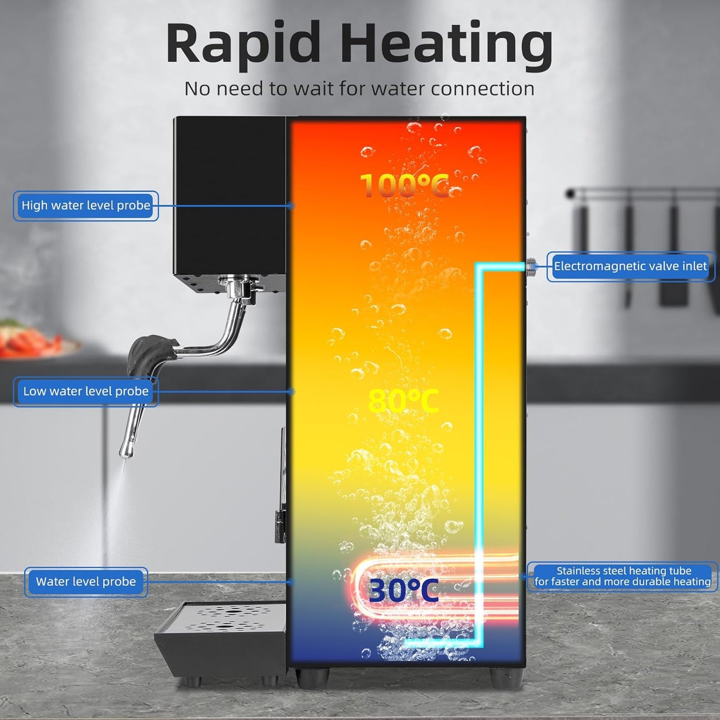 Espumador leche vapor eléctrico 2200W cafetería con LED