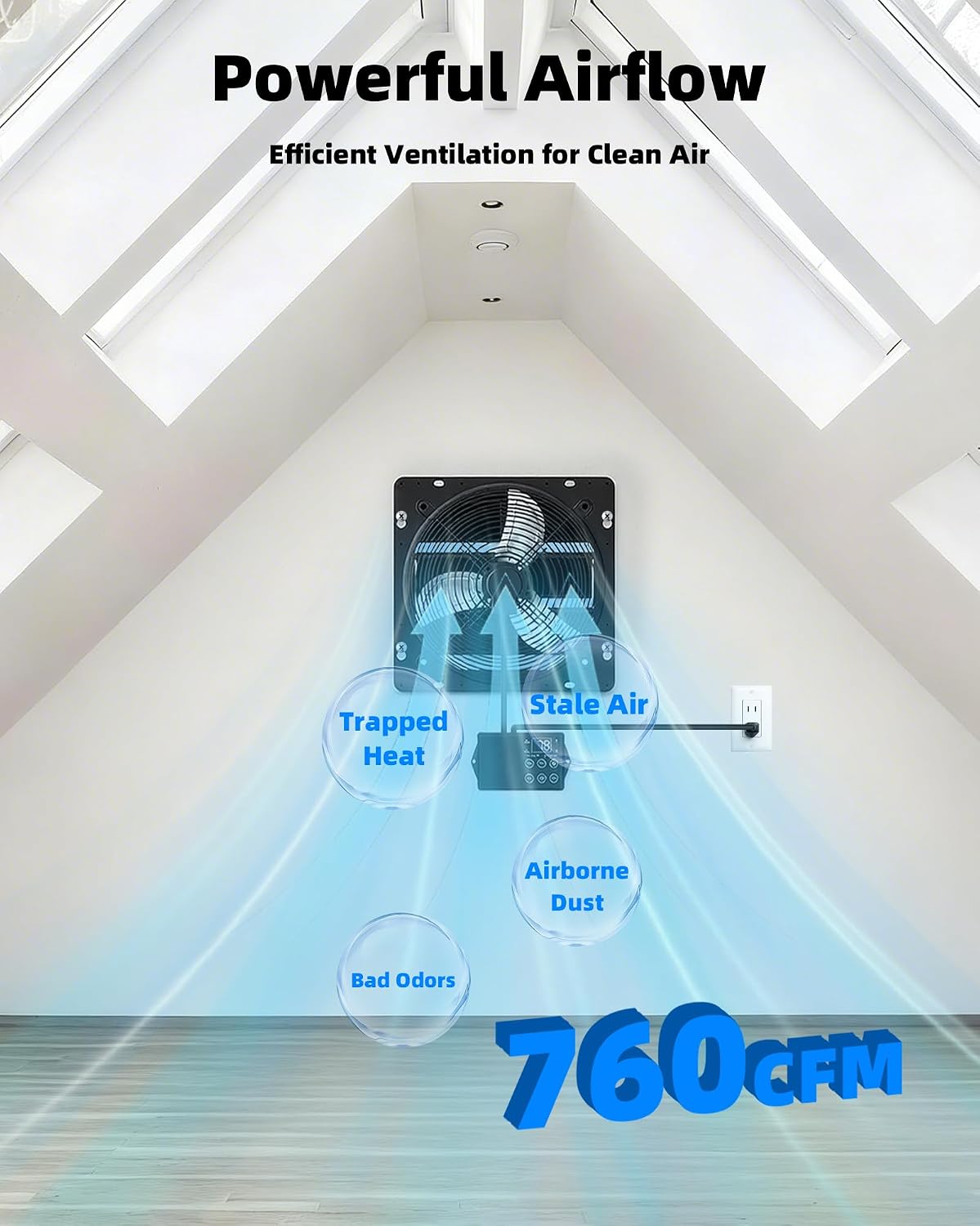 Ventilador garaje 8pulg termostato control remoto 760CFM