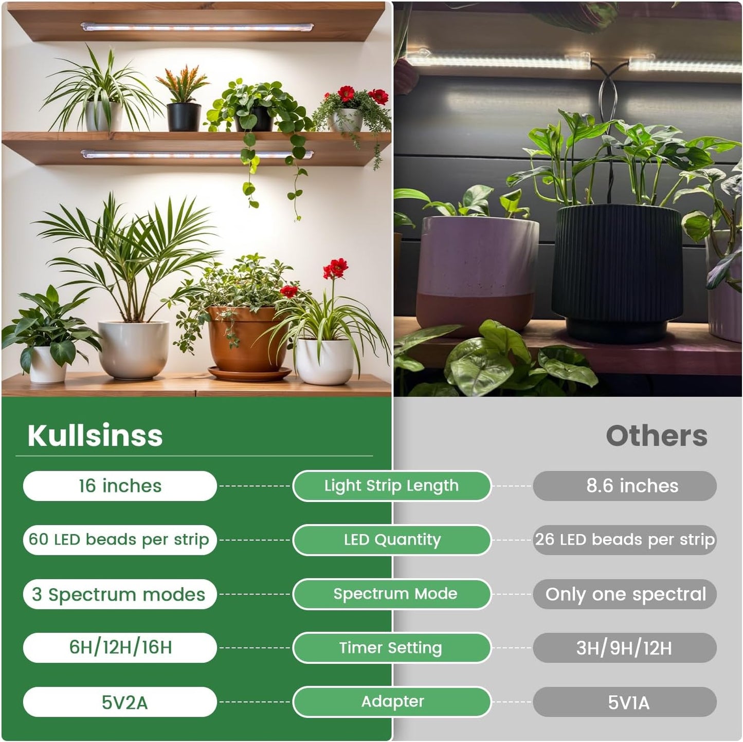 Tiras luz cultivo 16pulg 120 LED espectro completo 2 lámparas