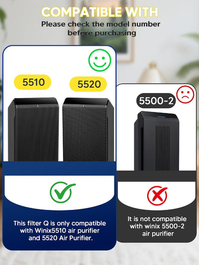 Filtro Q repuesto para purificador Winix 5510/5520