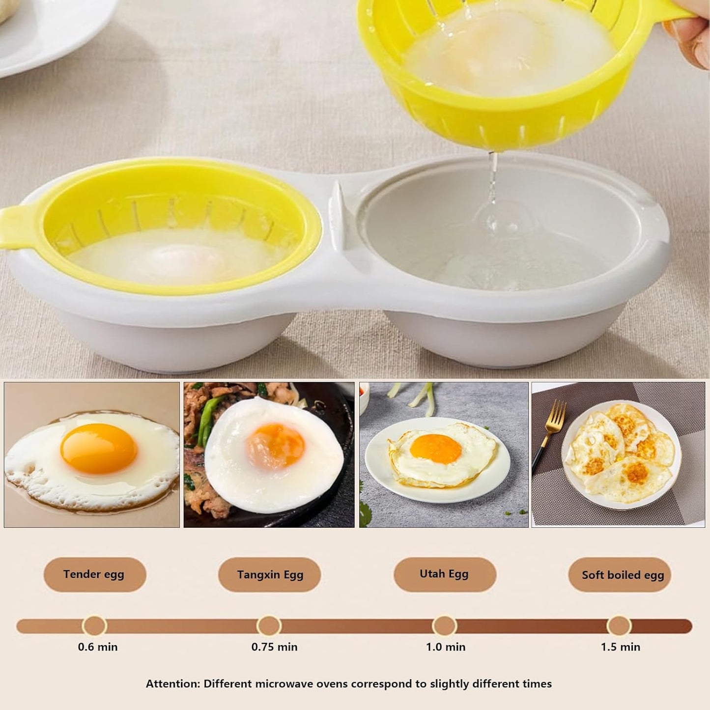 Escalfador de huevos para microondas con tapa 2 cavidades