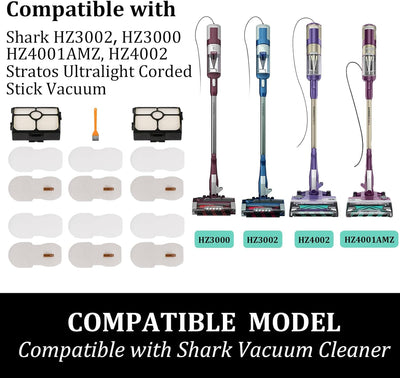 Filtros repuesto Shark HZ3000 Stratos con HEPA foam y fieltro