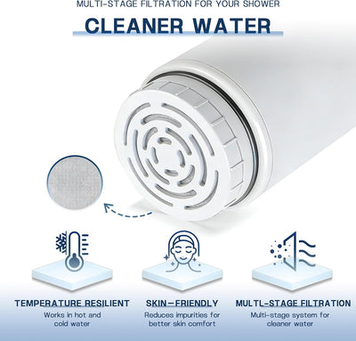 2 Cartuchos repuesto filtro ducha AquaBliss SF400/SF500