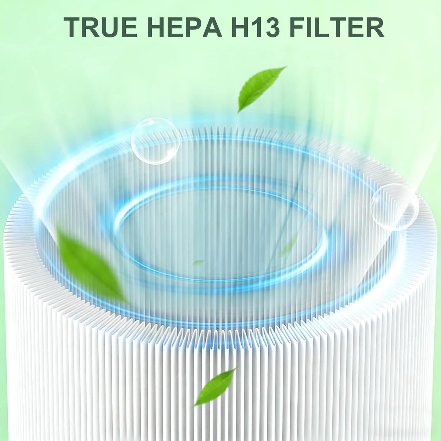 2 Filtros Repuesto Mini Max Comp Blueair HEPA H13