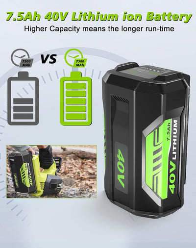 Batería litio 40V repuesto Ryobi OP4026