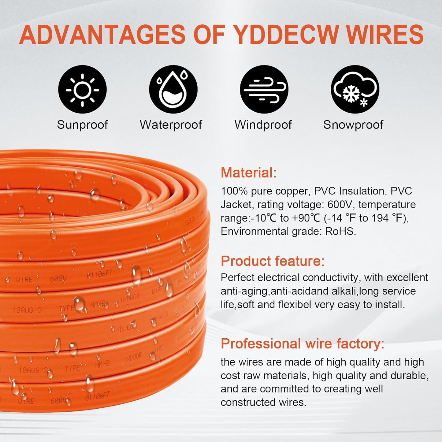 Cable NM-B 10/3 con tierra 60ft cobre puro 10 AWG