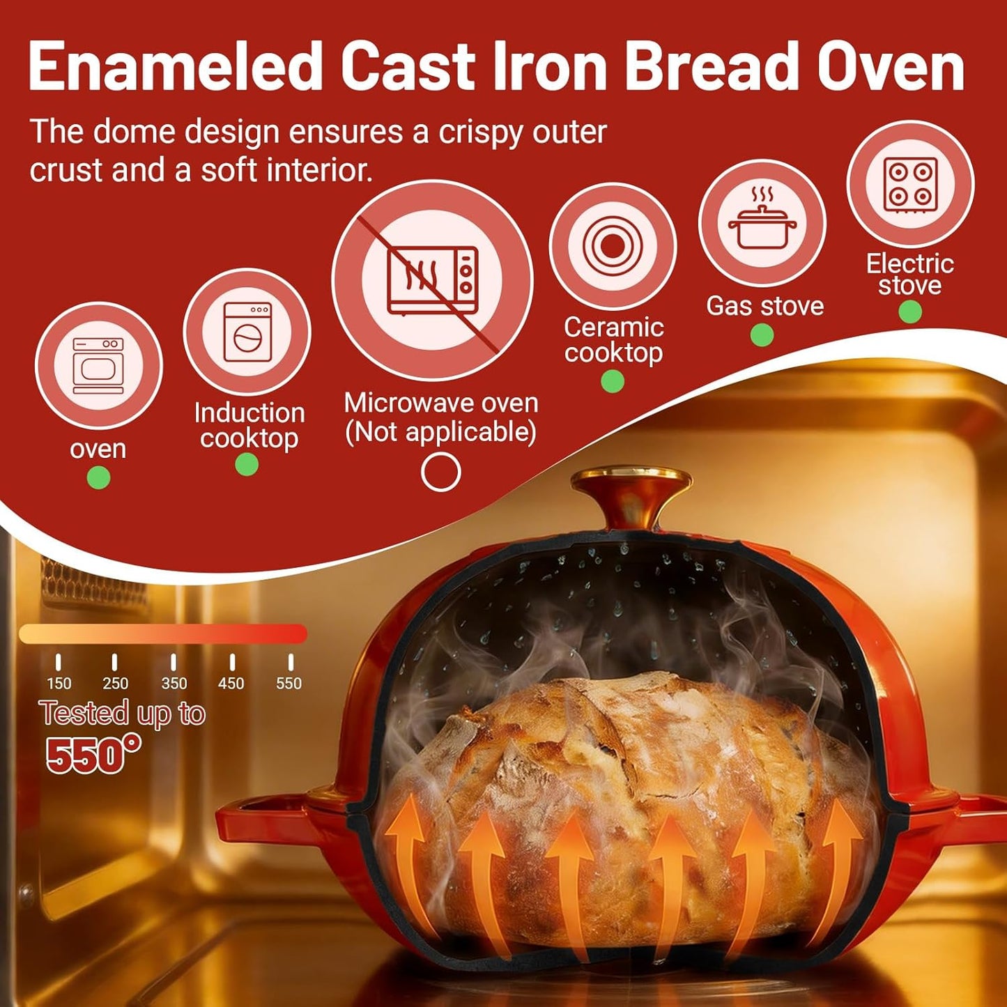 Horno de pan hierro fundido esmaltado rojo 5qt