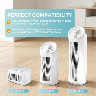 4 Filtros U Febreze HEPA FRF102B Comp FHT170-190