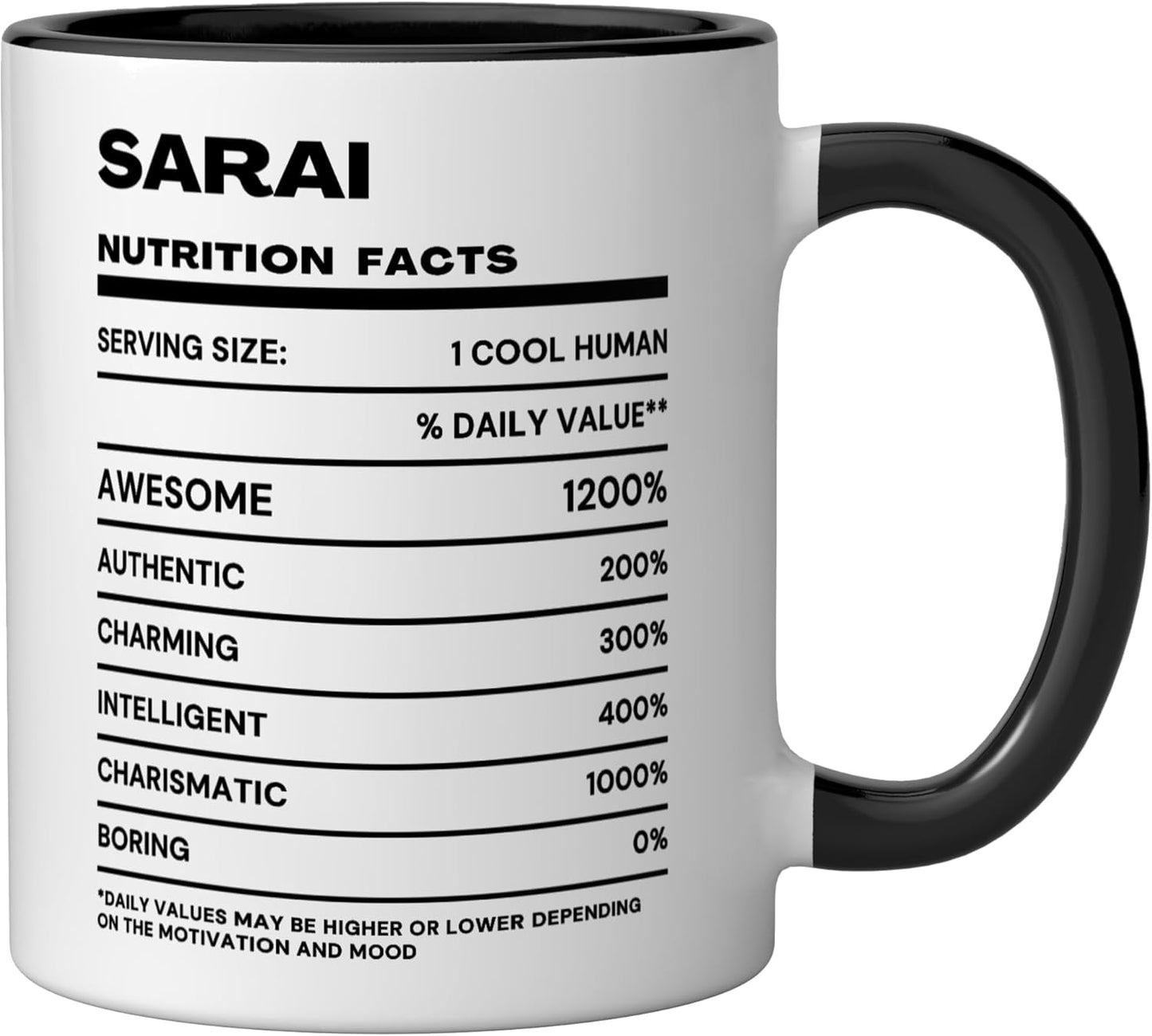 Taza Cerámica Nutrition Facts Negro/Blanco