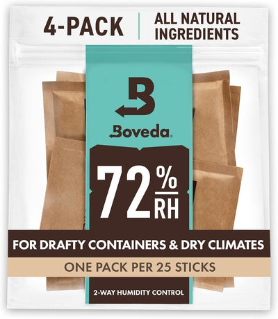 Paquete 4 control humedad 72% para cajas de madera