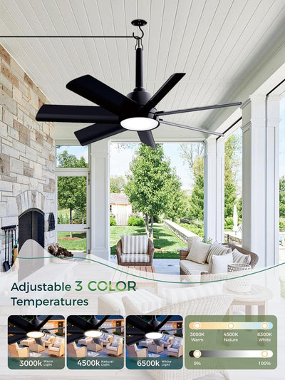 Ventilador techo 28pulg luz LED 6 vel con control remoto negro