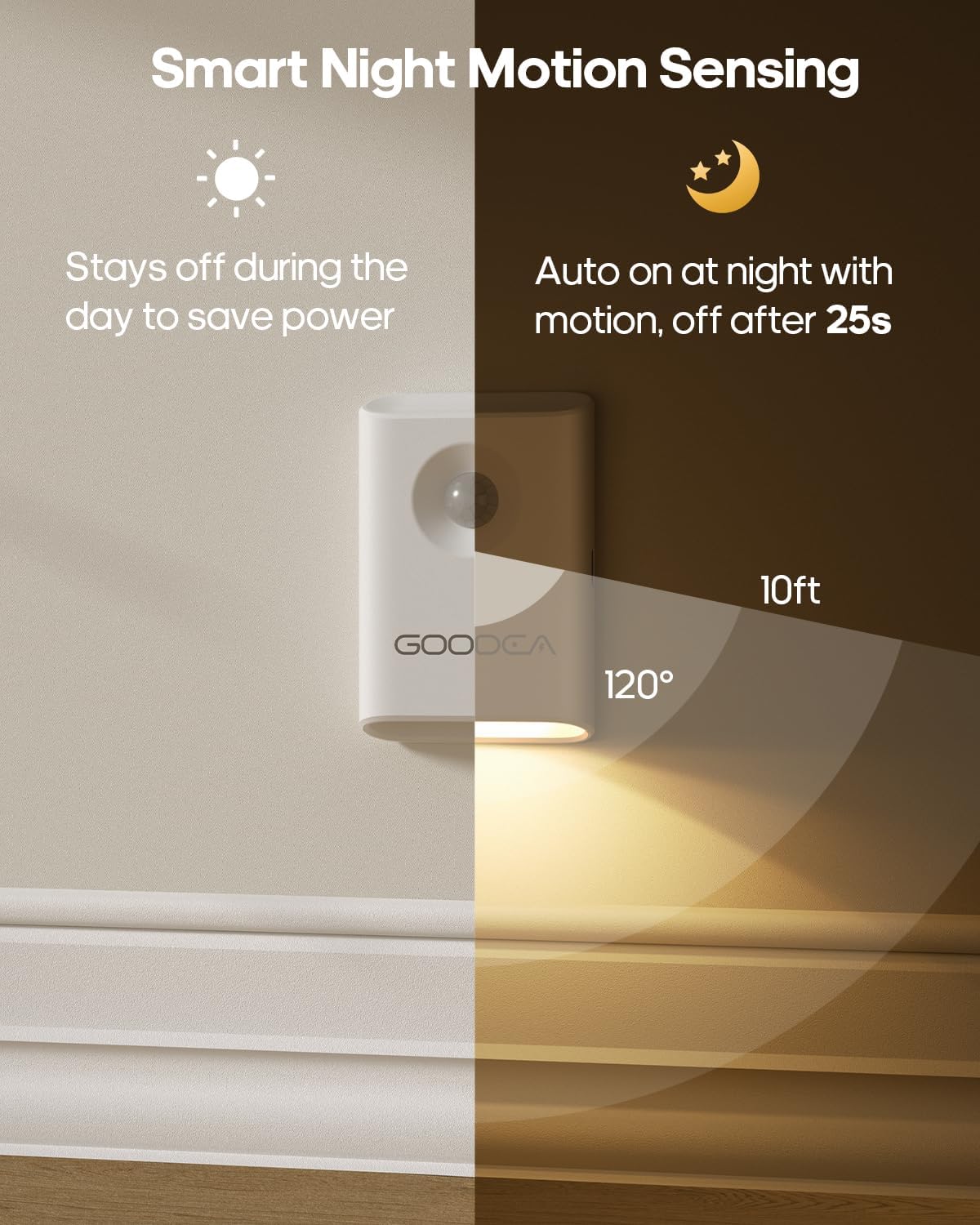 Luz nocturna recargable sensor movimiento magnética 3000K blanco cálido