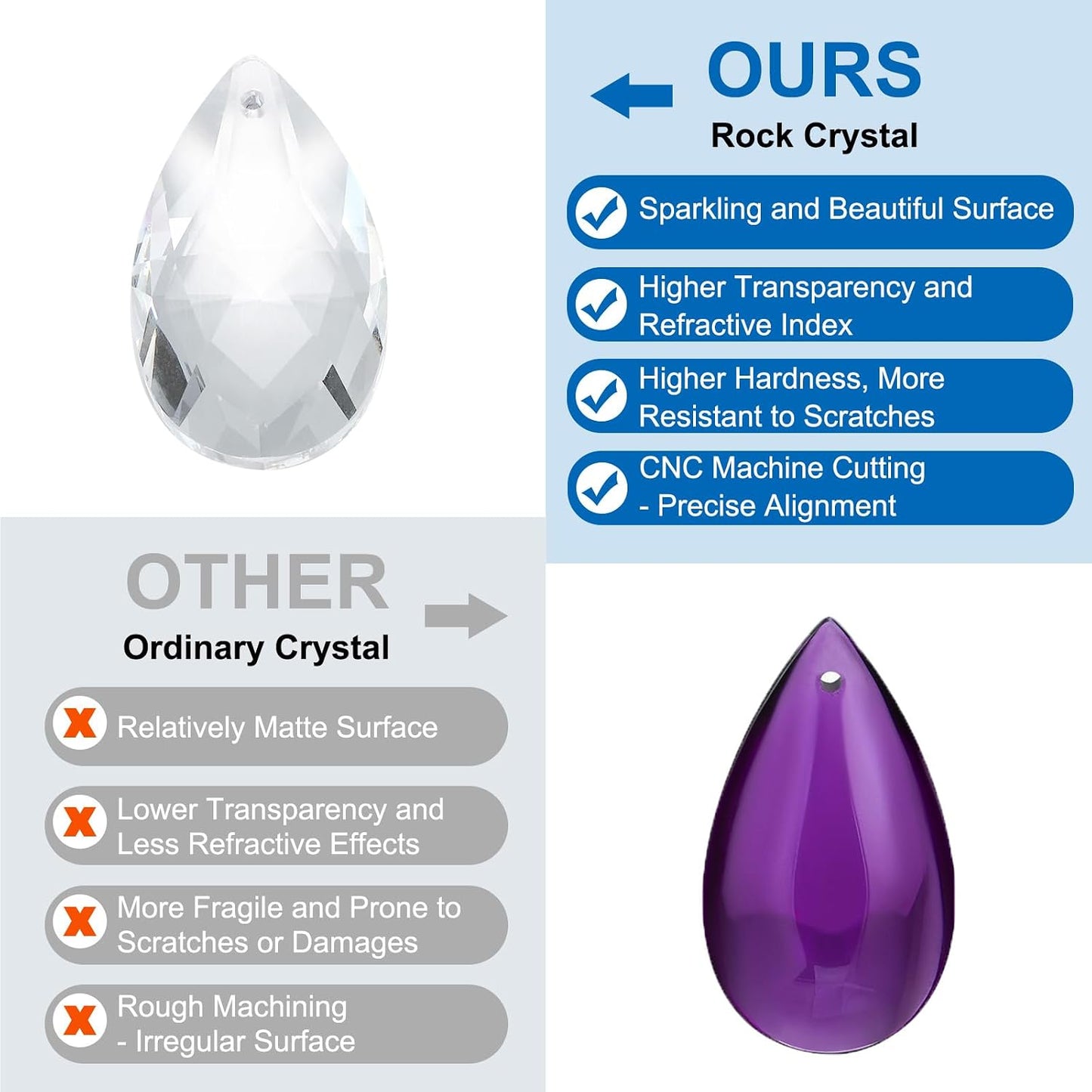 Colgantes cristal forma lágrima 6uds 6.3pulg transparente