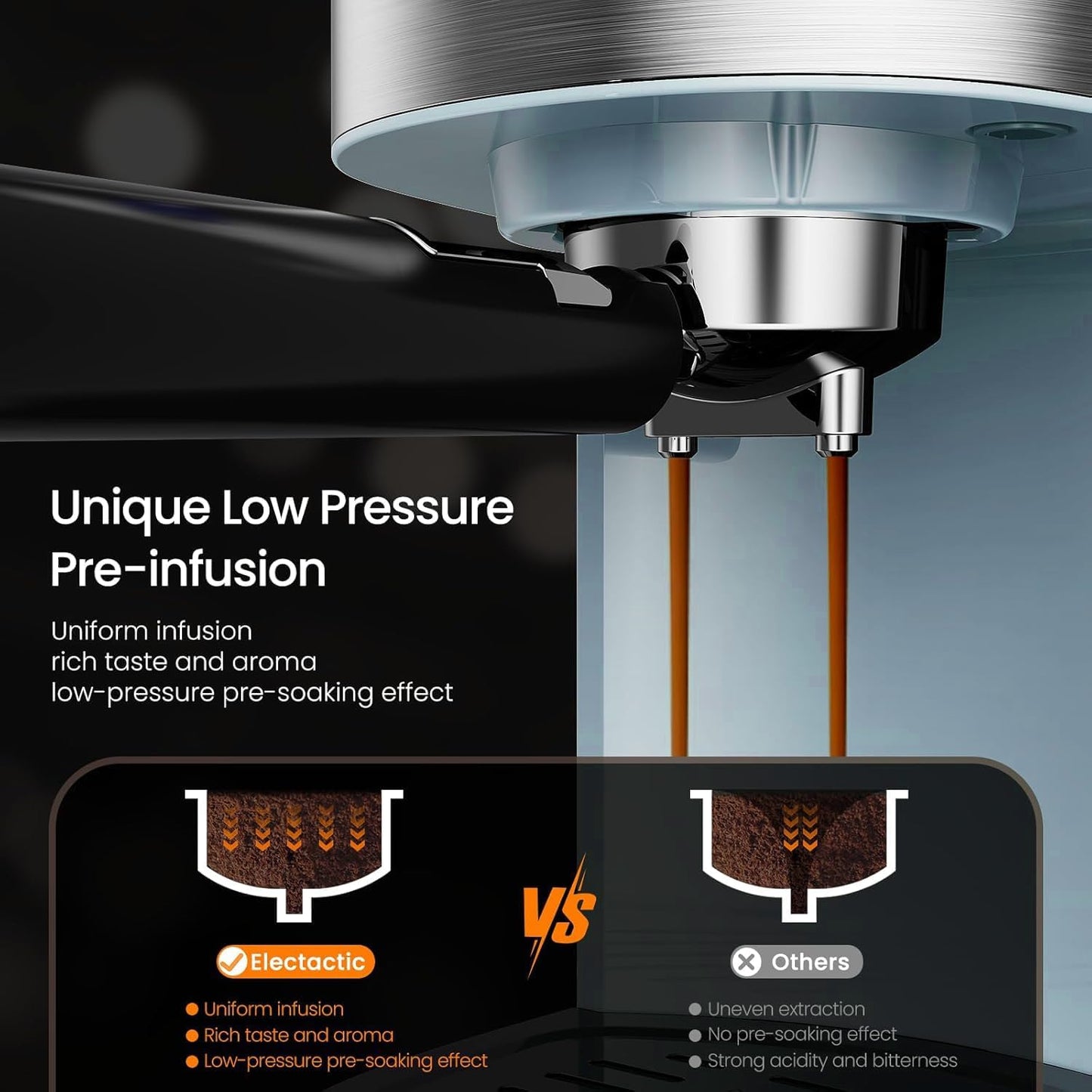 Máquina Espresso 20 Bar Espumador Leche Tanque 40oz
