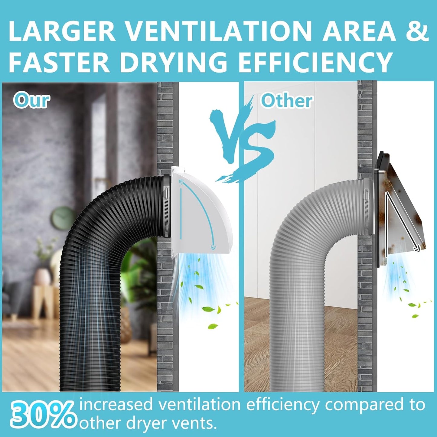 2 fundas ventilación secadora 4pulg metal pantalla extraible