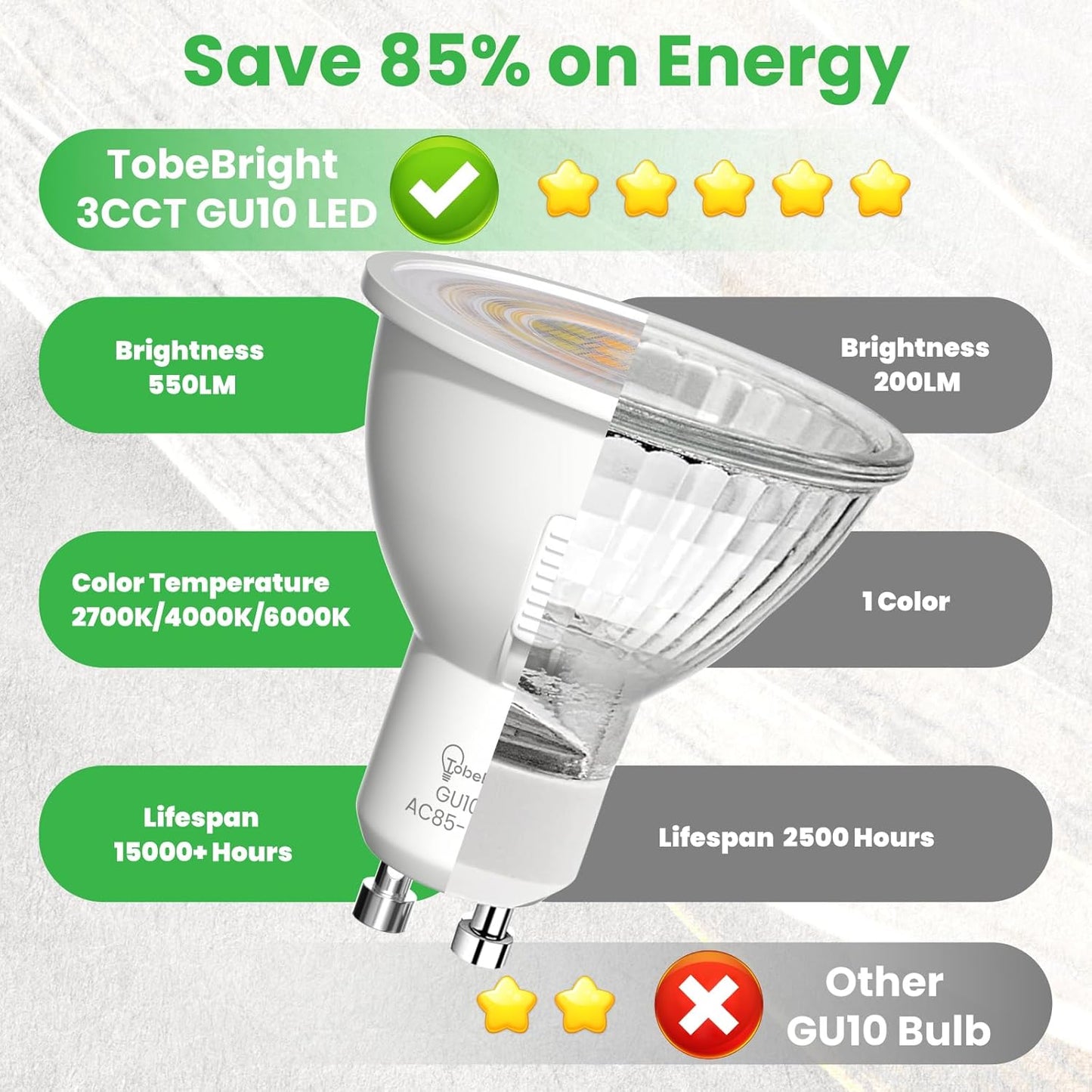 Bombilla LED GU10 3CCT 2700K-6000K
