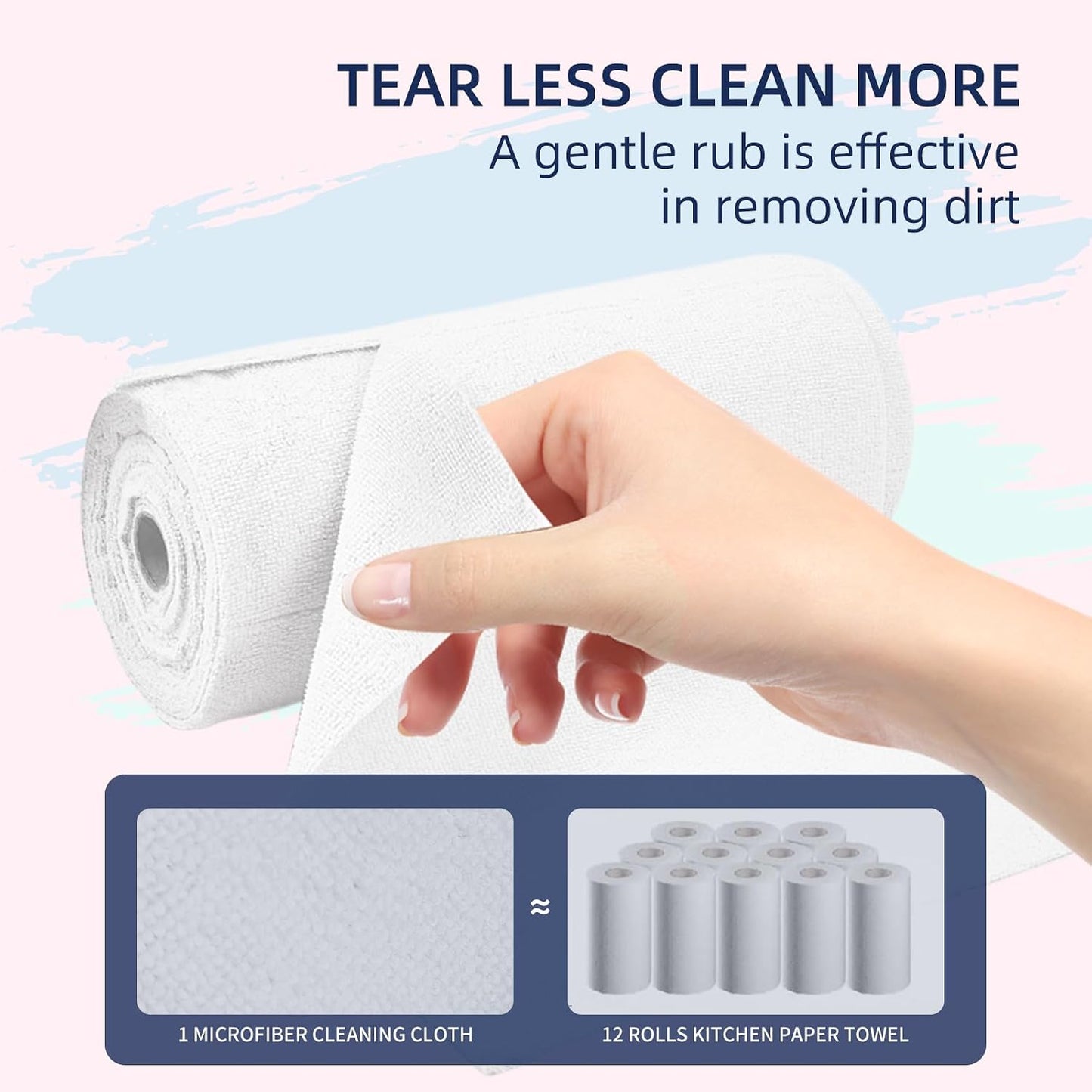 Rollo paño microfibra 50 toallas 12x12pulg reutilizables auto hogar