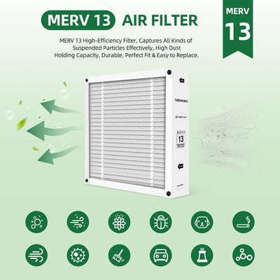 Filtro MERV 13 QuikBox 22.7x20pulg comp Trane FLRQB5AH23M13