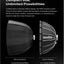 Softbox S85T 85cm Paraguas Rapida Luz LED Flash