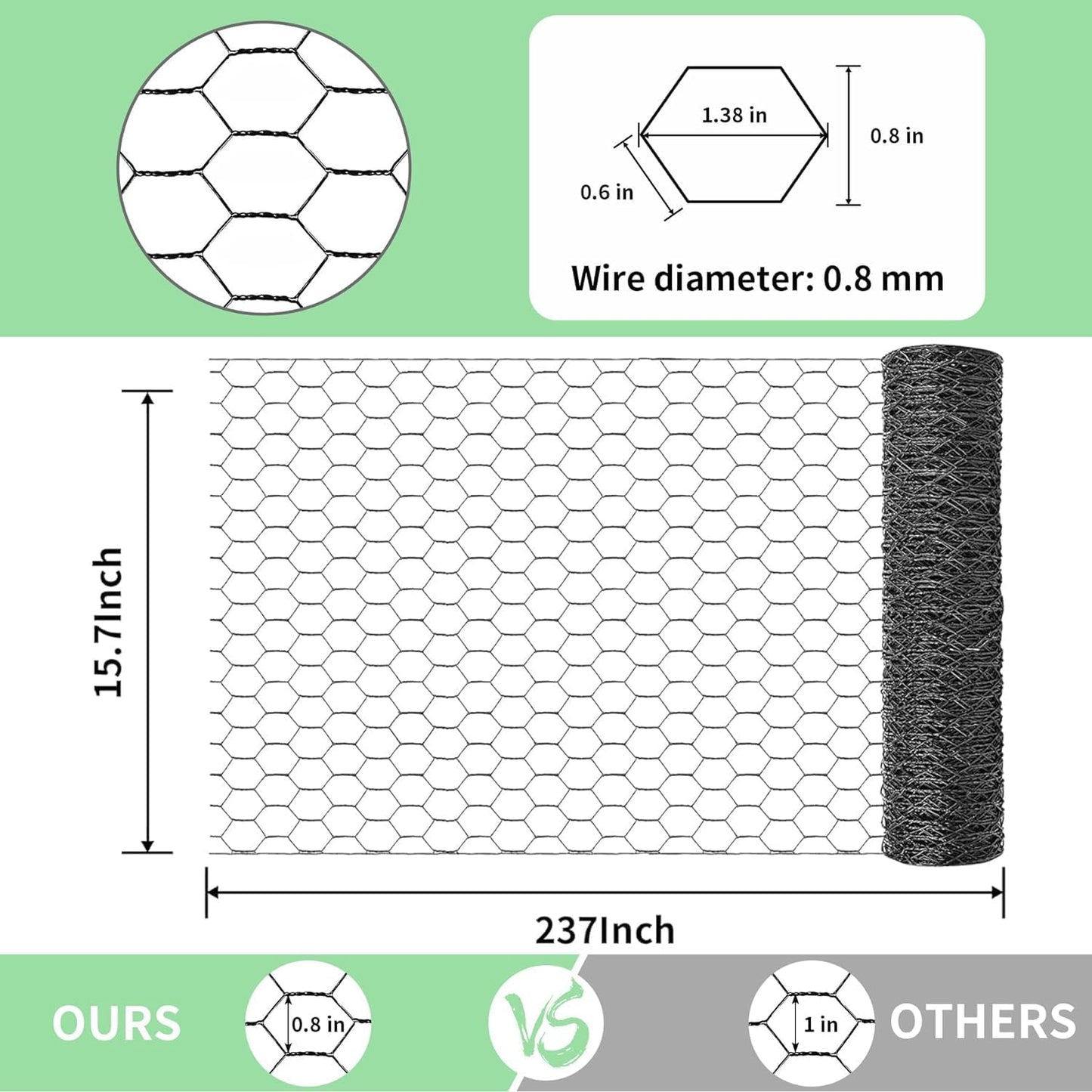 Malla gallinero 15.7x237pulg red alambre hexagonal galvanizada PVC