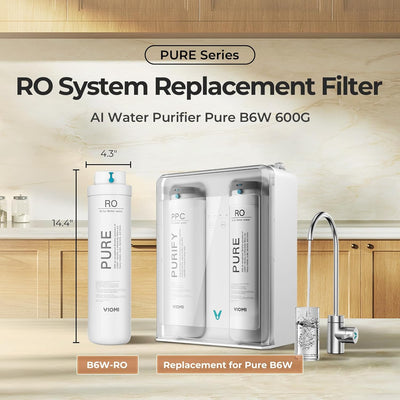 Filtro RO Viomi B6W 600 GPD para sistema de ósmosis inversa