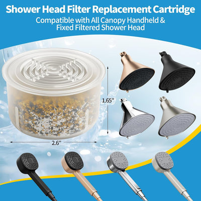 Cartucho filtro ducha agua dura elimina cloro