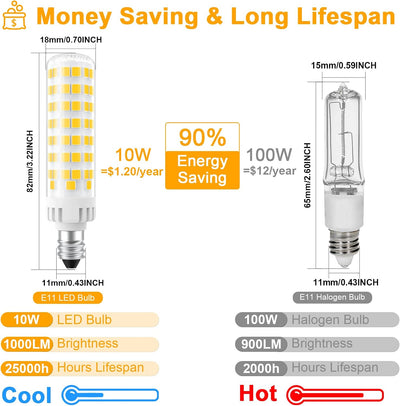 Bombilla LED E11 regulable 10W 3000K para ventilador