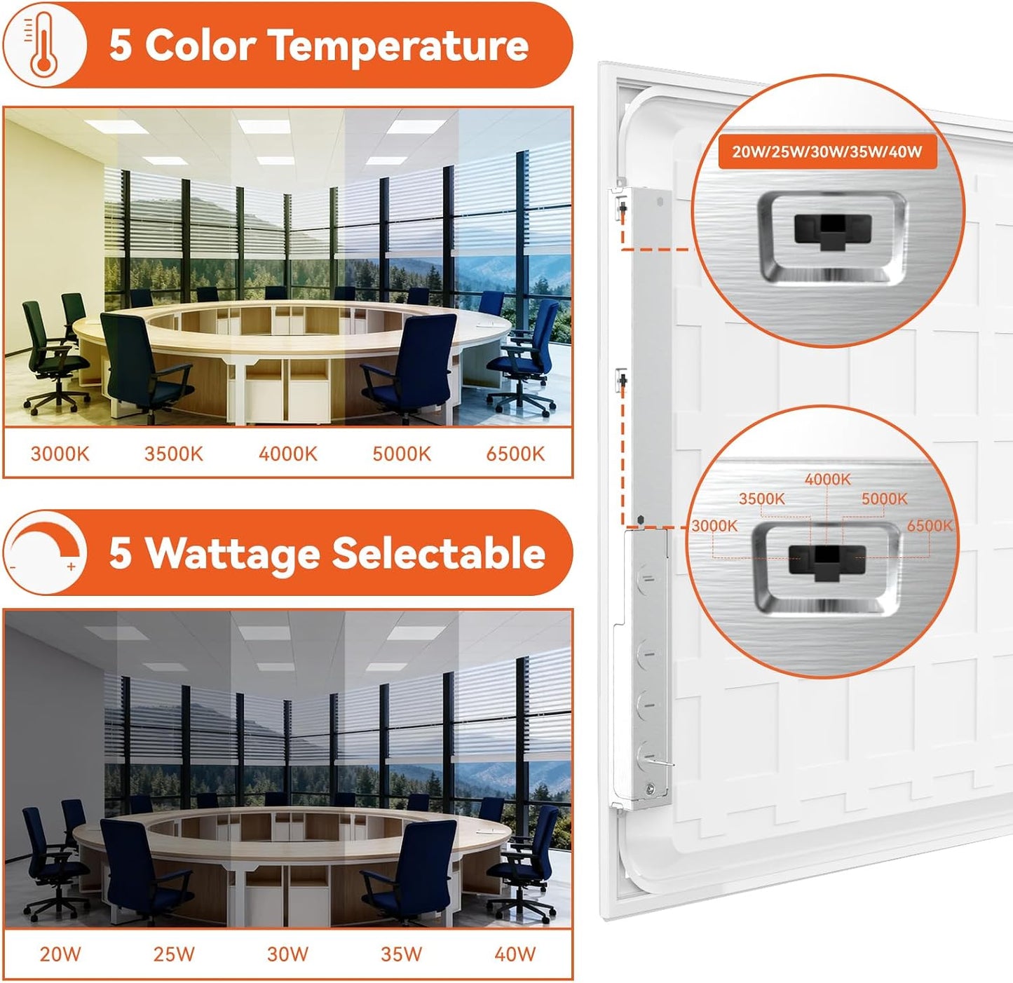 Luz LED plana 2x2 0-10V regulable