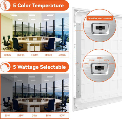 Luz LED plana 2x2 0-10V regulable