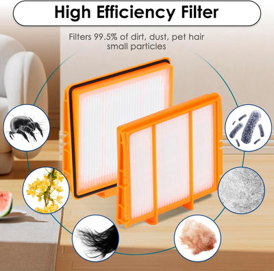 3 Pzas Filtro HEPA para Shark UR2650WS y modelos similares