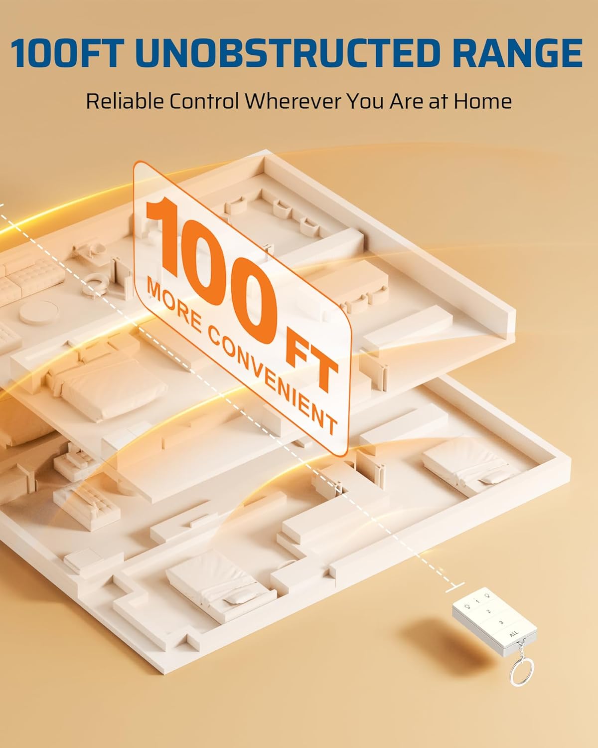 Control remoto inalámbrico con 3 enchufes 100pies