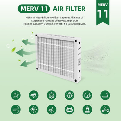 Filtro aire MERV 11 Trane QuikBox 17.5x20x4.7pulg