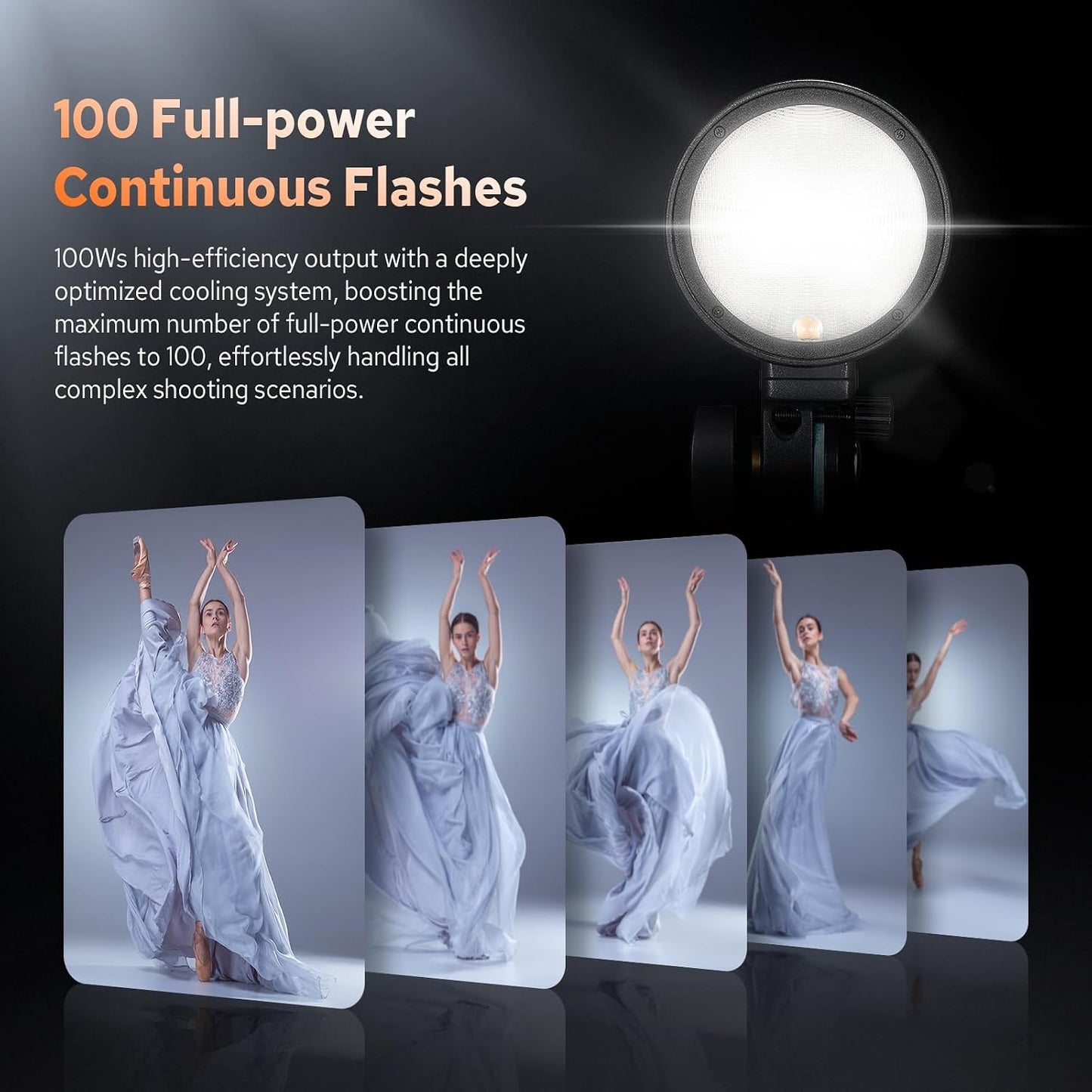 Flash AD100 Pro II 100Ws 2.4G TTL HSS Monolight