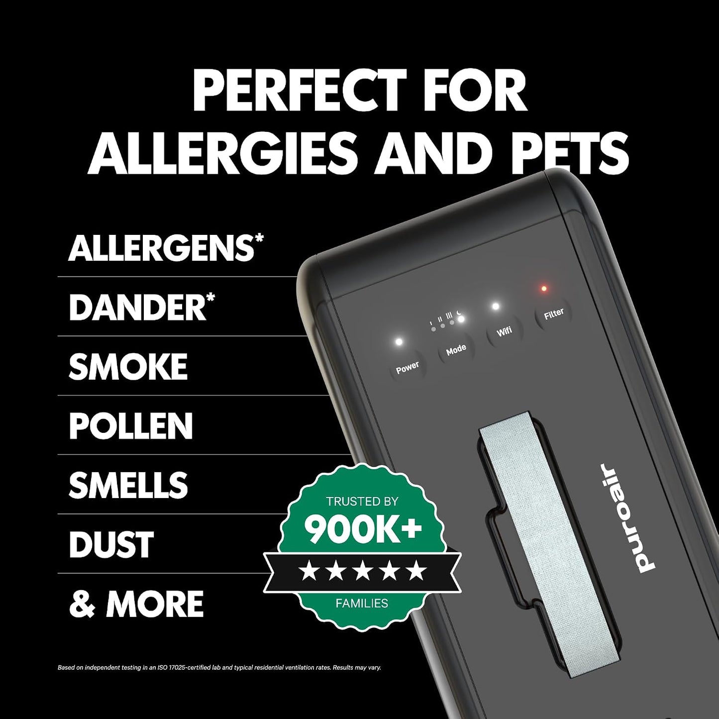 Filtro HEPA 100i 3 capas 99.9% polen CarbonTech