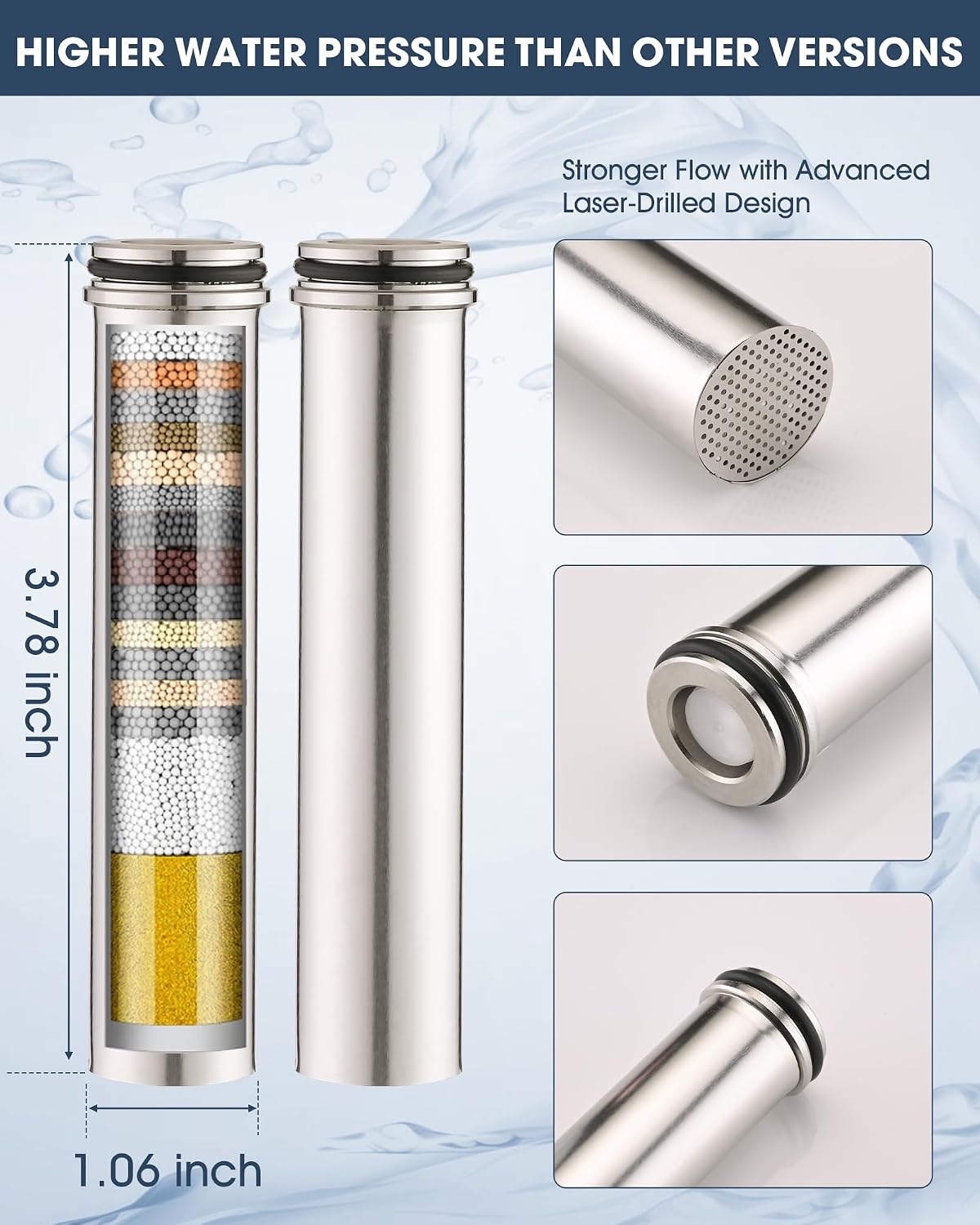 2 Filtros Repuesto Cabezal Ducha Makefit SSJ781 Acero Inox