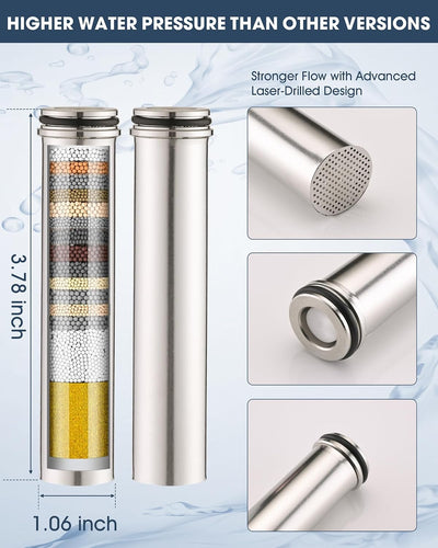 2 Filtros Repuesto Cabezal Ducha Makefit SSJ781 Acero Inox