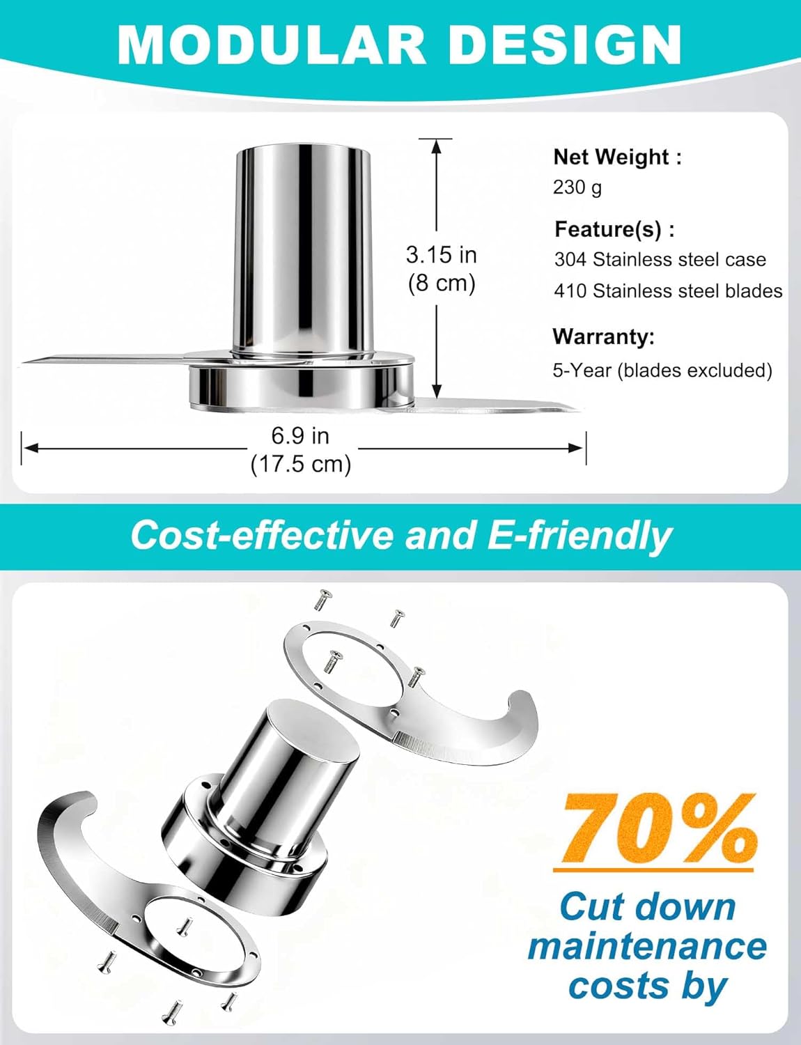 Cuchilla reemplazo robot coupé R301 R402