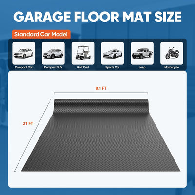 Tapete garaje 8.1x21ft goma antideslizante 170ft2 negro