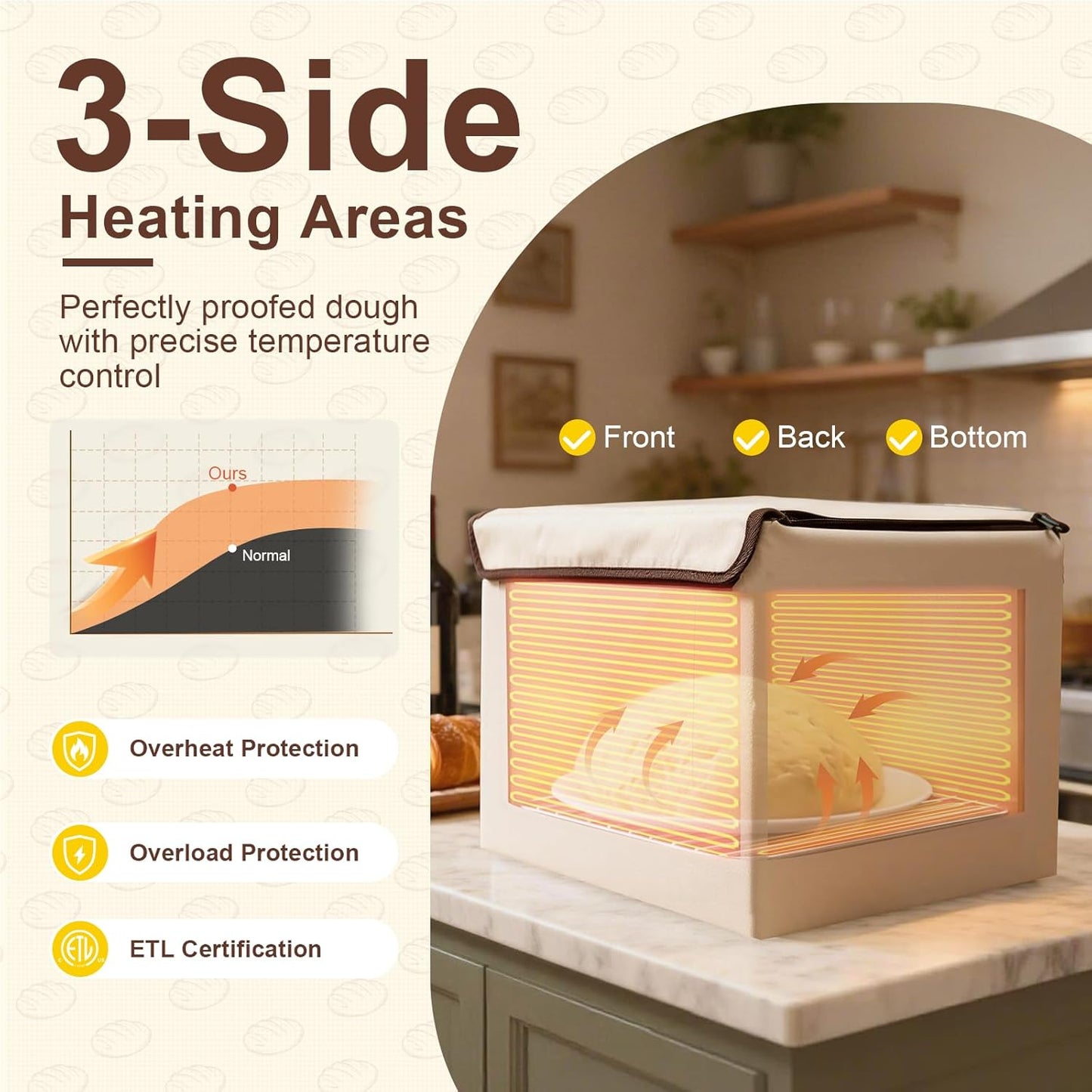 Caja plegable a prueba de pan con control temp y temporizador