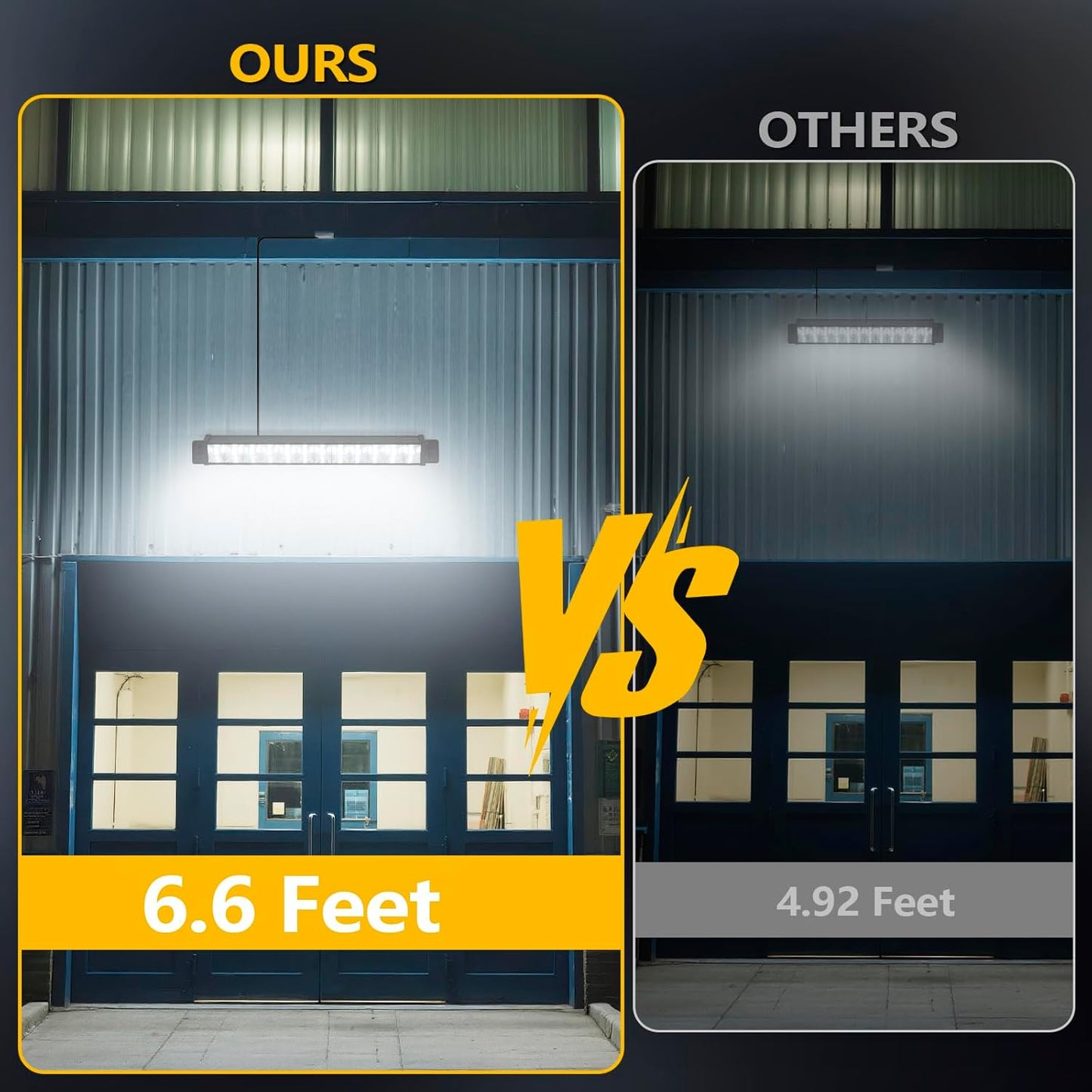 Luz LED enchufable garage 24W 6000K con cable 6.5pies