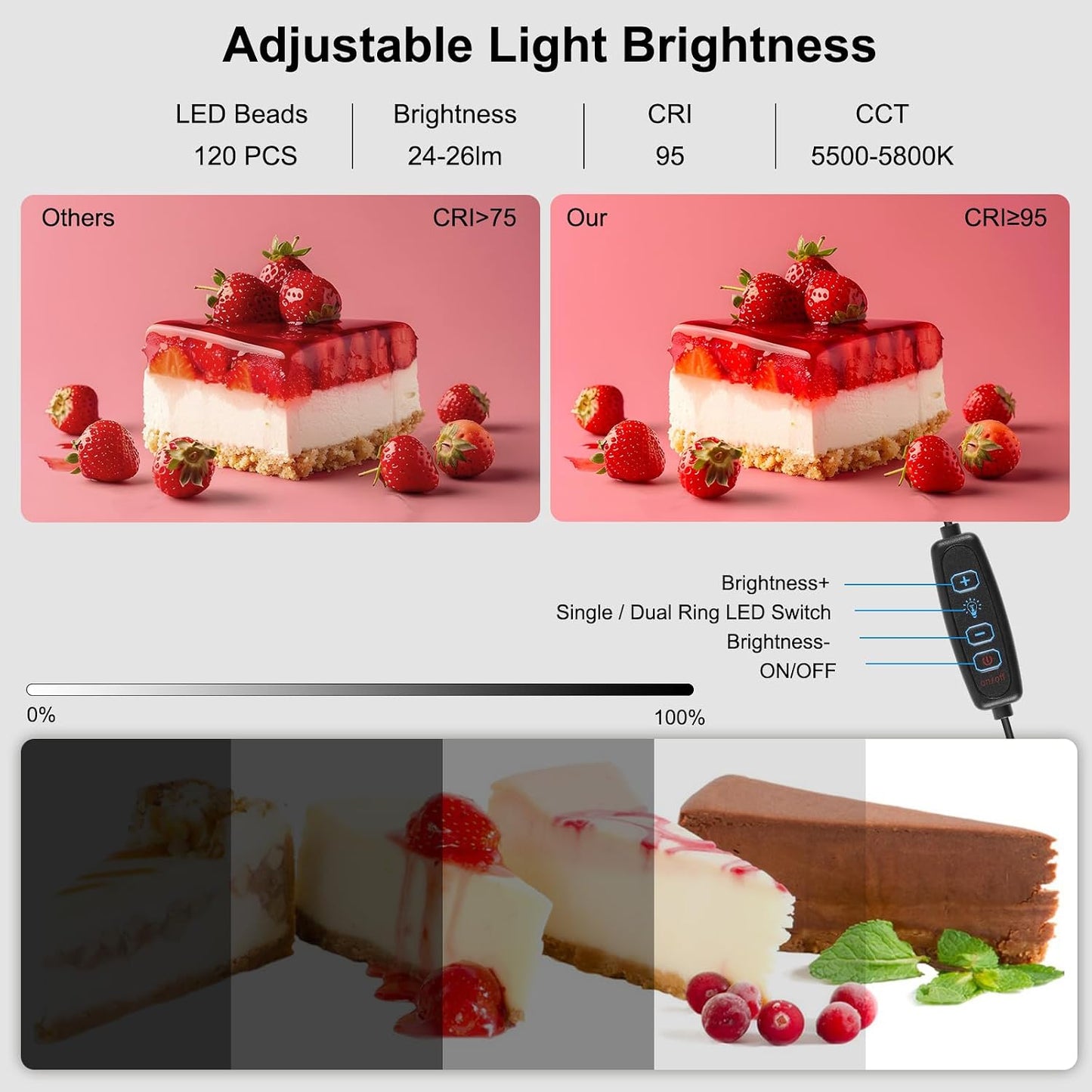 Caja luz profesional 12x12pulg kit tienda campaña 120 LED