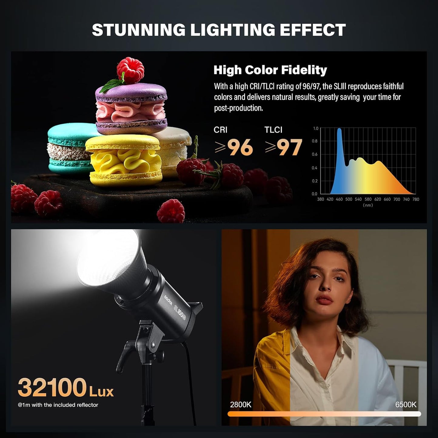 Luz LED COB bicolor 100W con control remoto 5600K