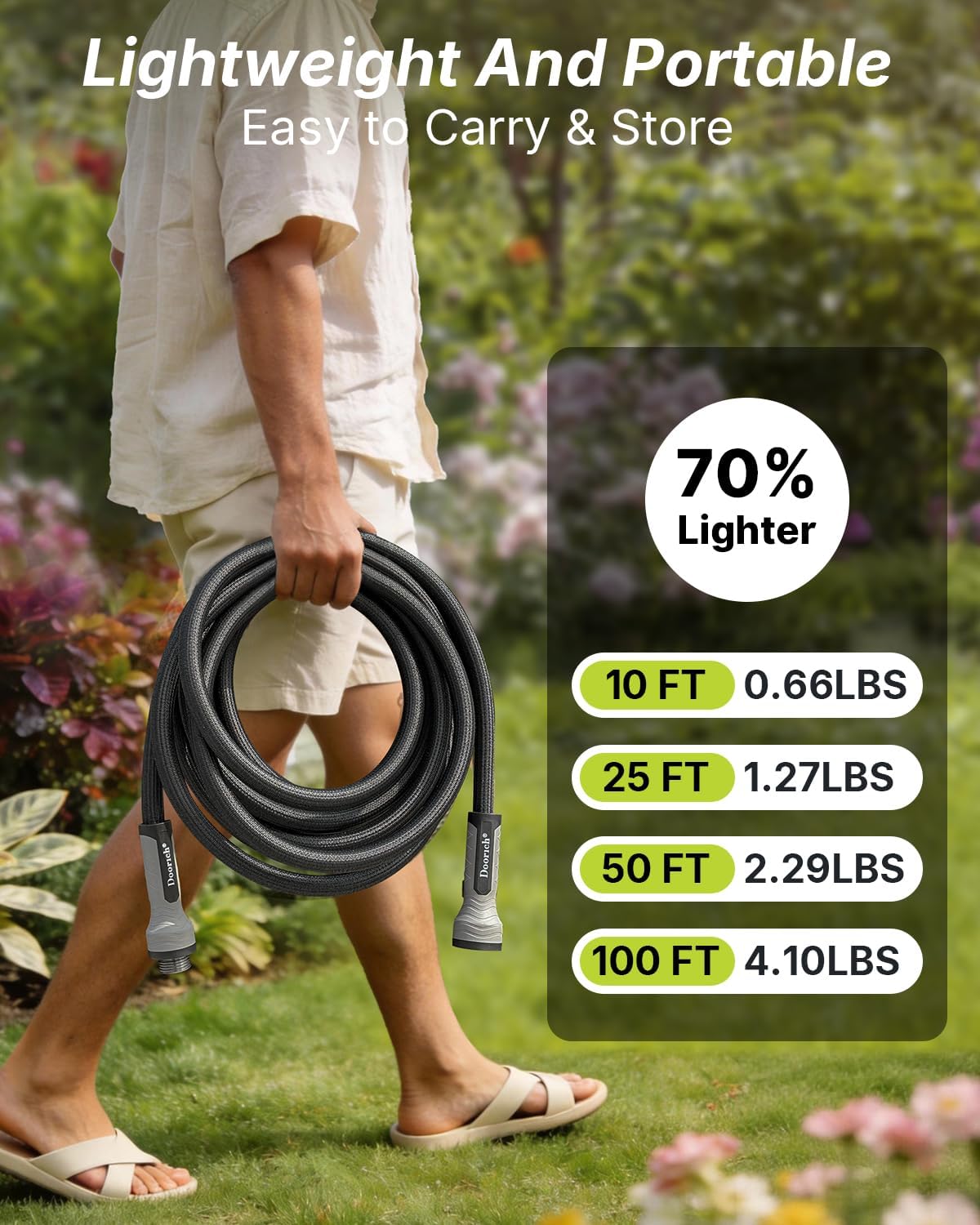 Manguera jardín flexible duradera alta presión 10ft negro