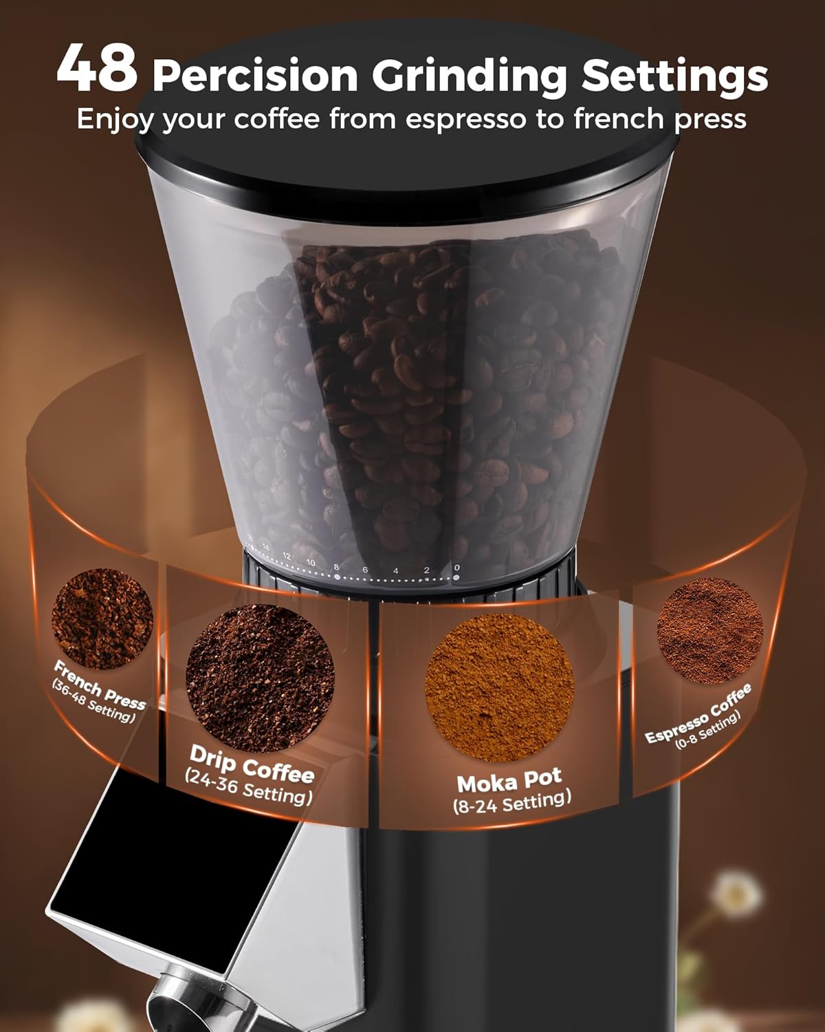 Molinillo café rebabas cónicas G1 con escala negra
