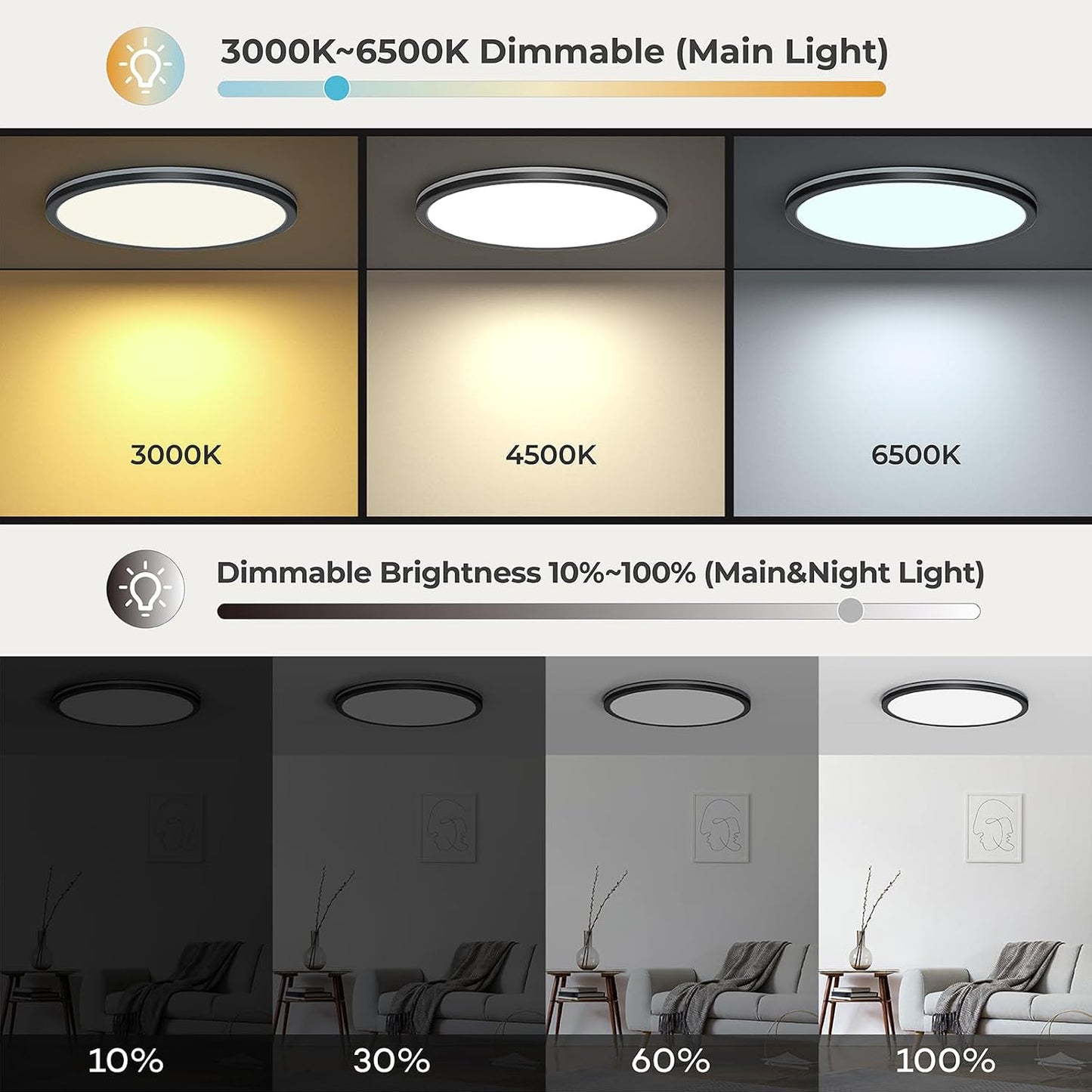 2 Lámparas LED techo 12pulg control remoto luz cálida dormitorio cocina