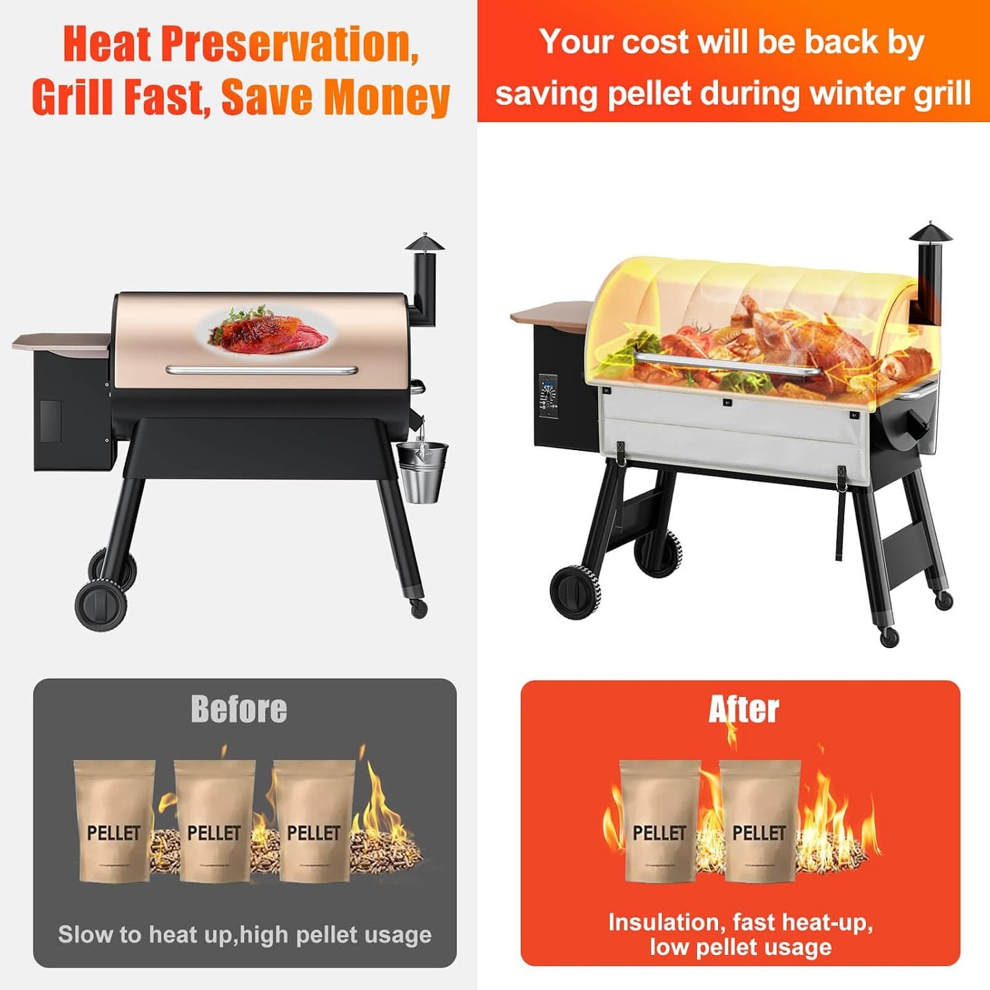 Manta aislamiento parrilla Traeger 34 Pro 34 Texas Series