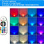 Control remoto RGBW para focos LED Lightume jardín