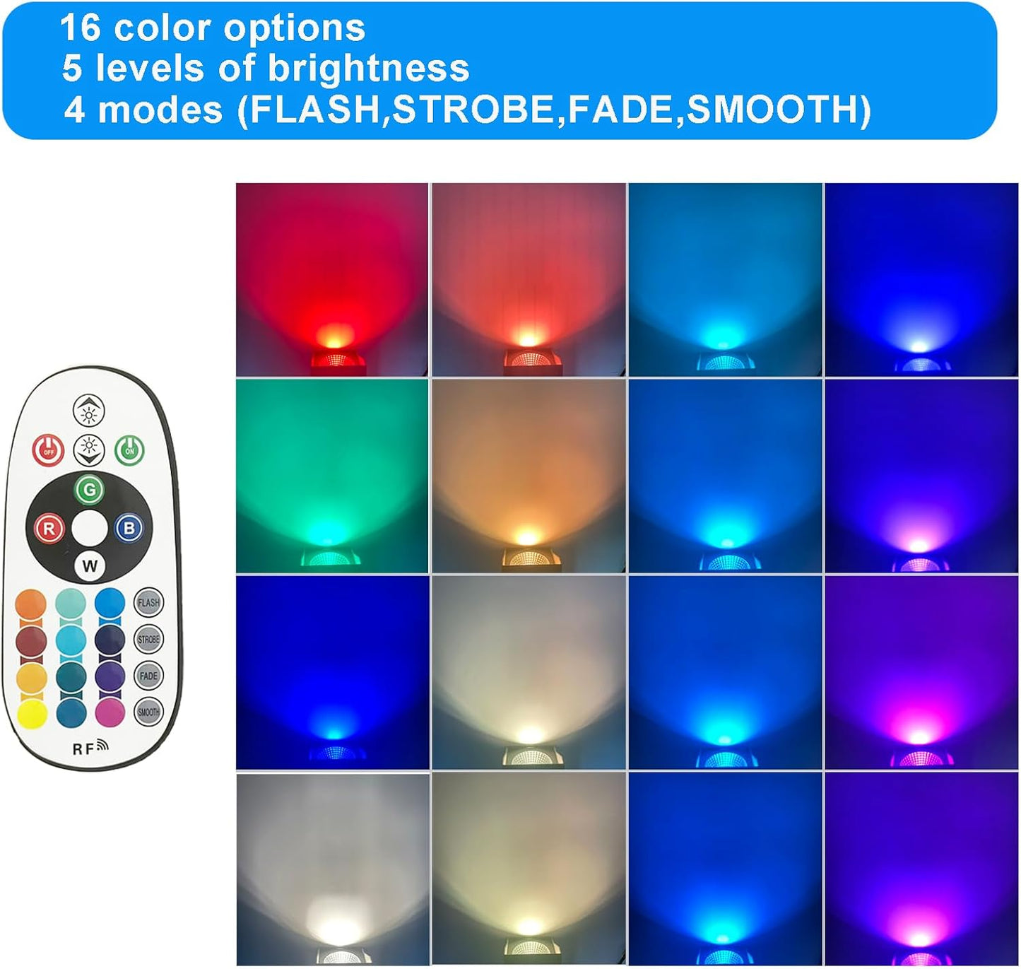 Control remoto RGBW para focos LED Lightume jardín