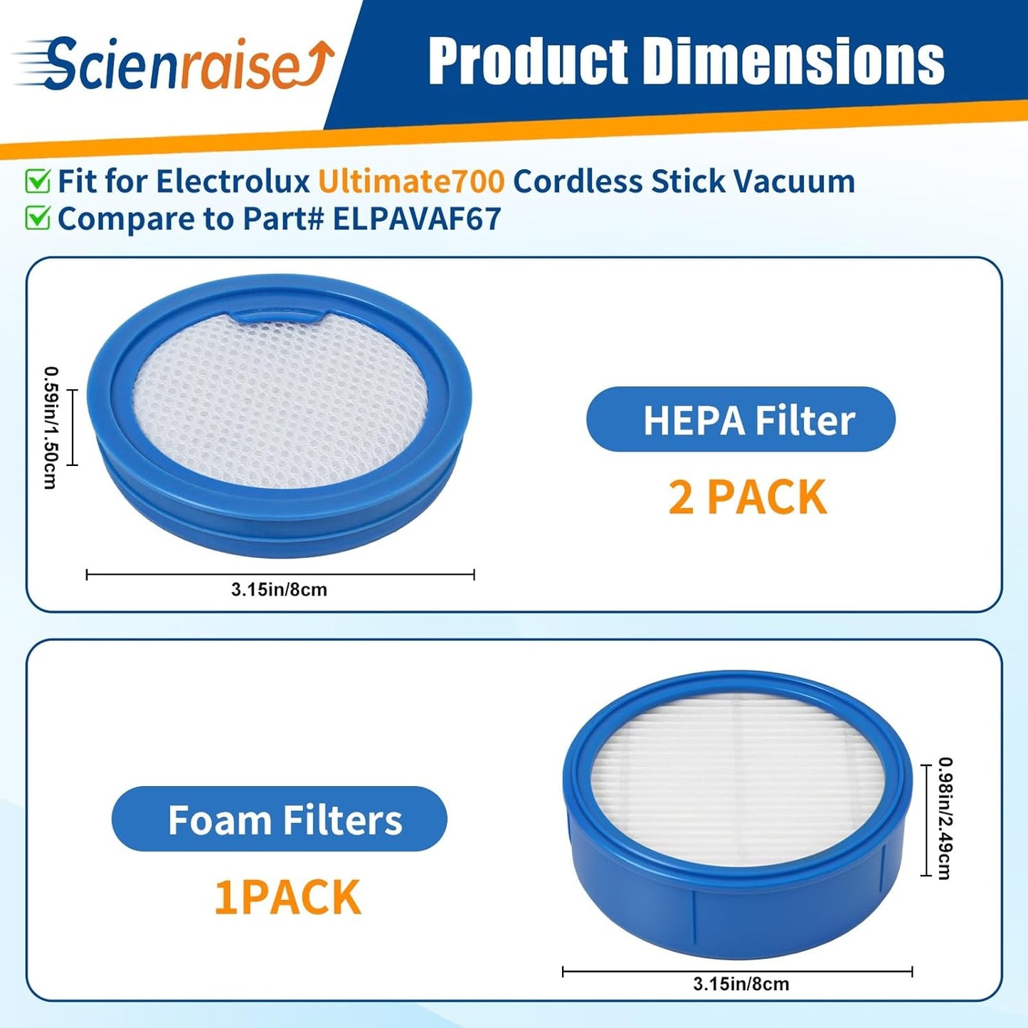 Kit filtros repuesto Electrolux HEPA y espuma