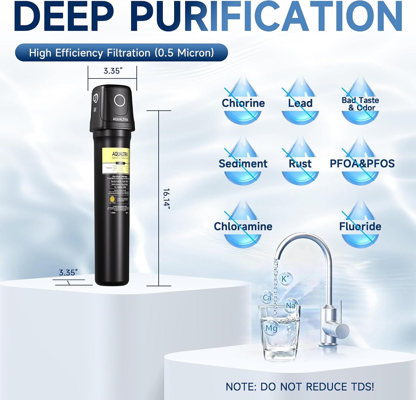Sistema filtro agua fregadero 20K galones fibra carbono 0.5μm NSF